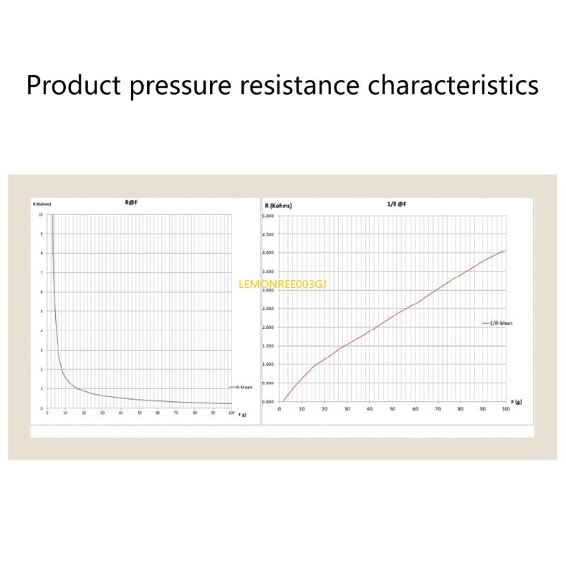 M4YC ความทนทานเซ็นเซอร์ความดัน - Smart Insole Pressure บทวิจารณ์และราคา