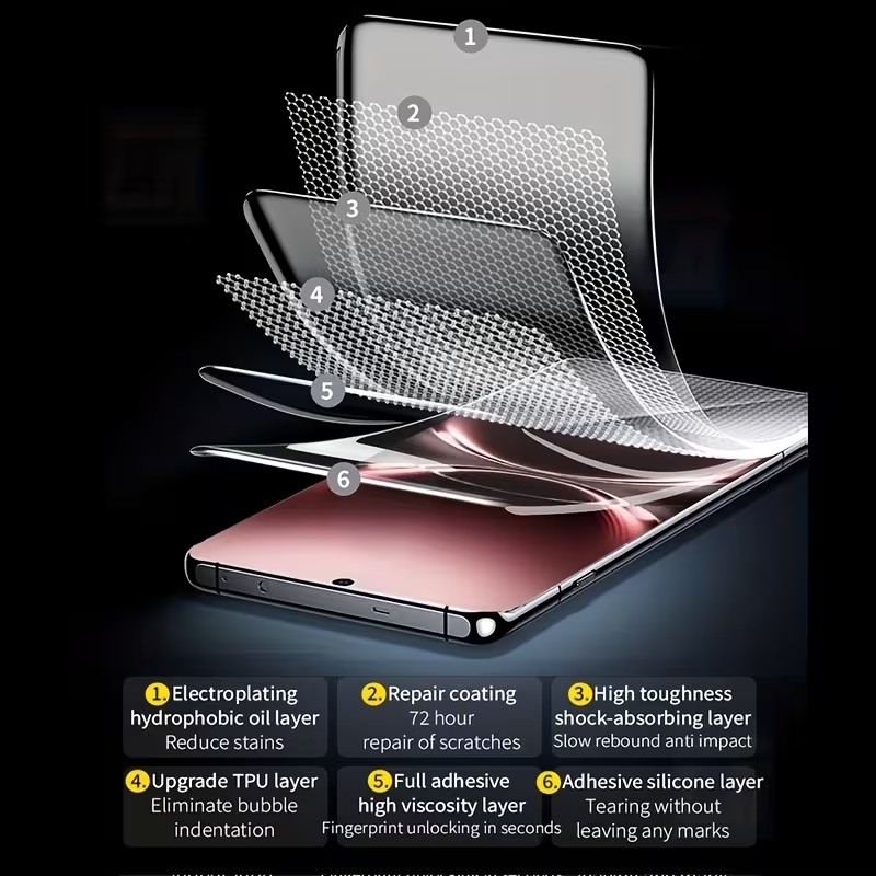 ฟิล์มไฮโดรเจล 3 ชิ้น สำหรับ Vi - Vivo V40 บทวิจารณ์และราคา